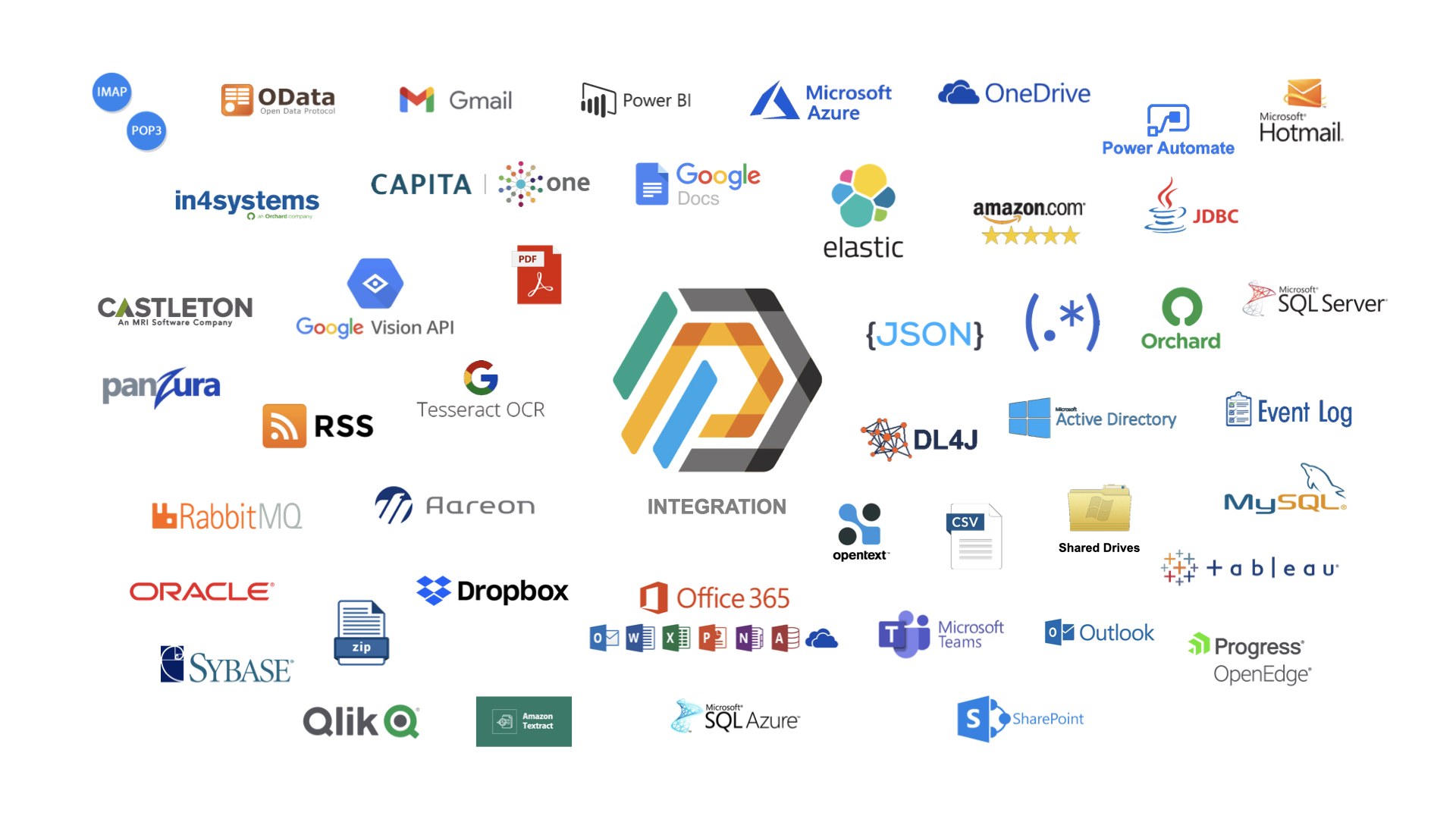 infoboss’ superpowers.