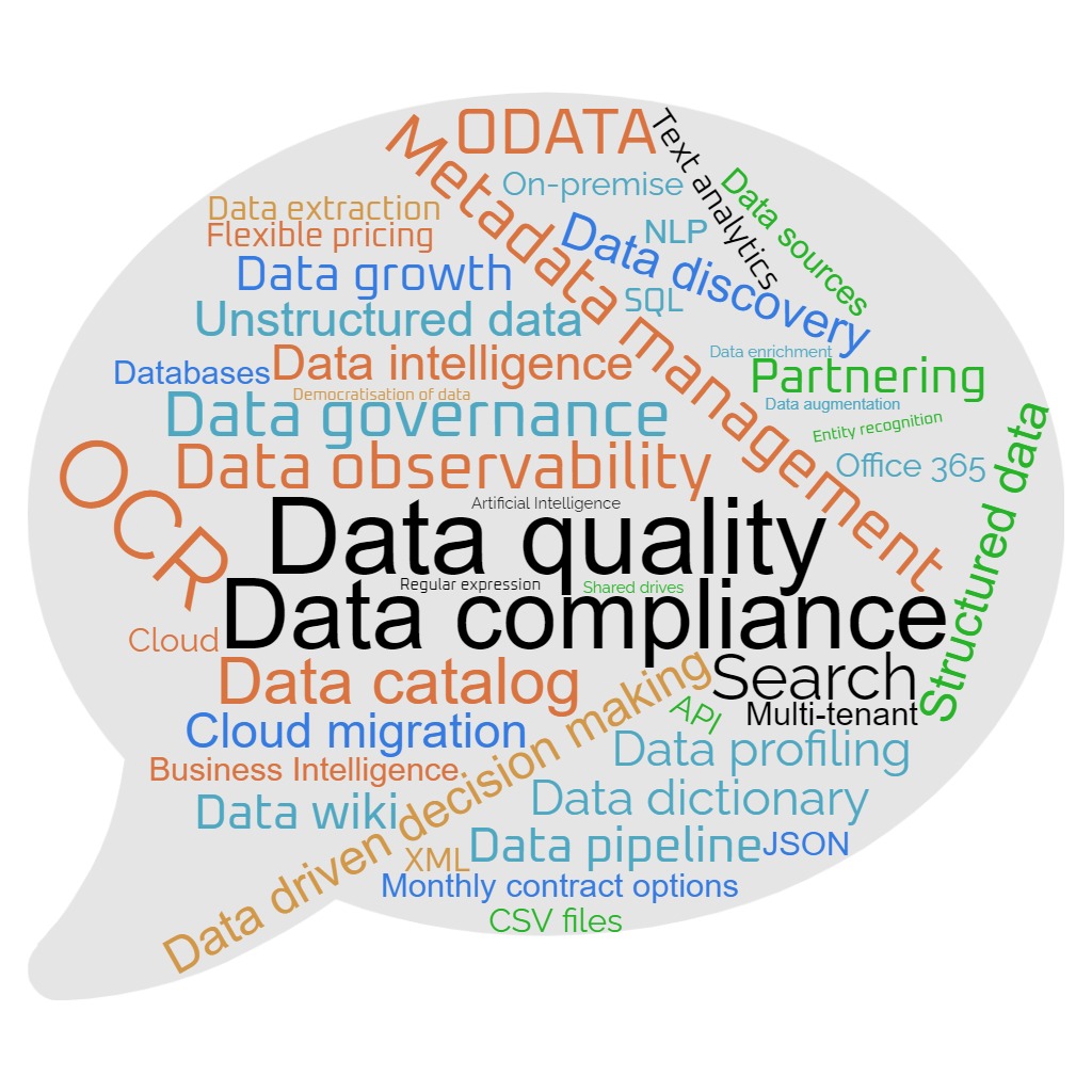 What do clients use infoboss software for?